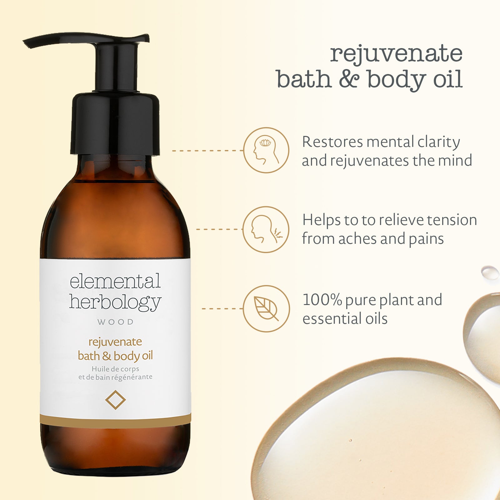 Rejuvenate Bath & Body Oil (4.9 fl.oz.)